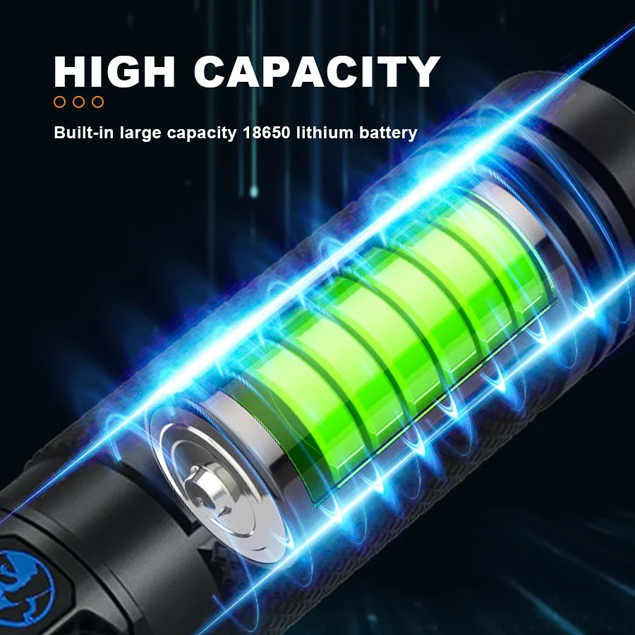 Ultra-Bright Rechargeable Flas - Outdoor Power Works ulasan dan harga