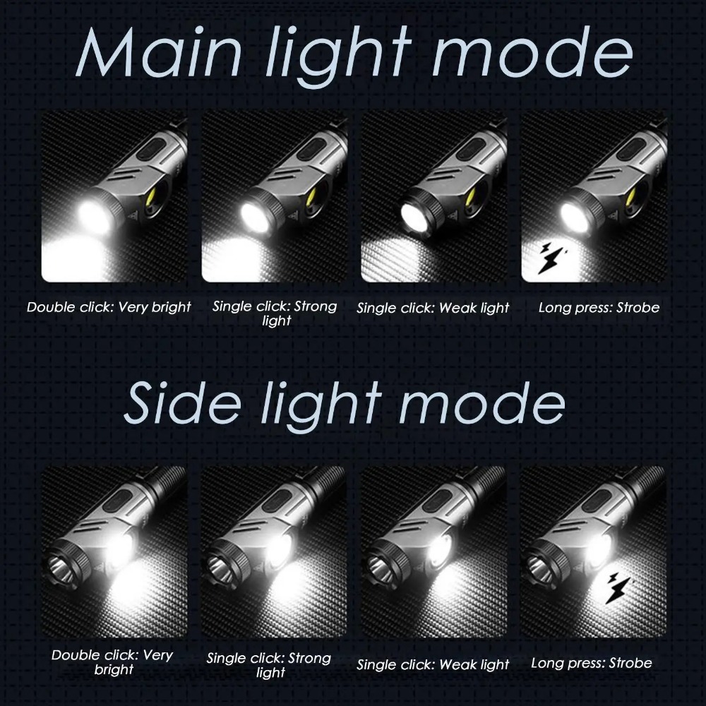 Powerful Mini LED Flashlight 9 - Outdoor Power Works ulasan dan harga
