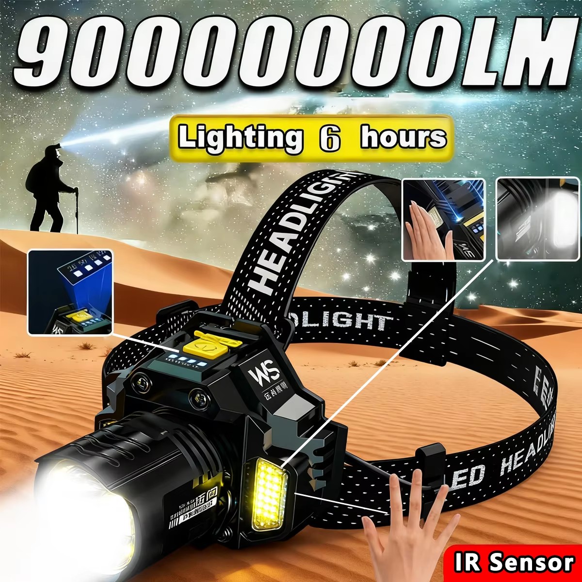 Rechargeable Powerful LED Head - Outdoor Power Works ulasan dan harga
