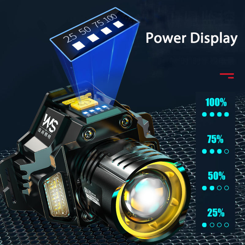 Rechargeable Powerful LED Head - Outdoor Power Works ulasan dan harga