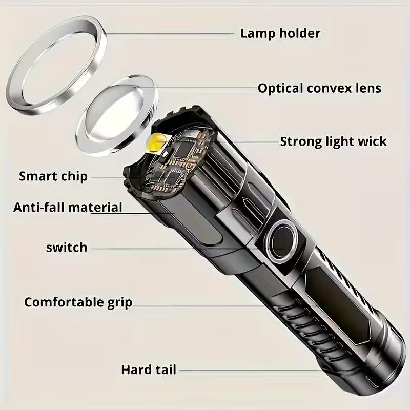 New High-power Led Flashlight  - Outdoor Power Works ulasan dan harga
